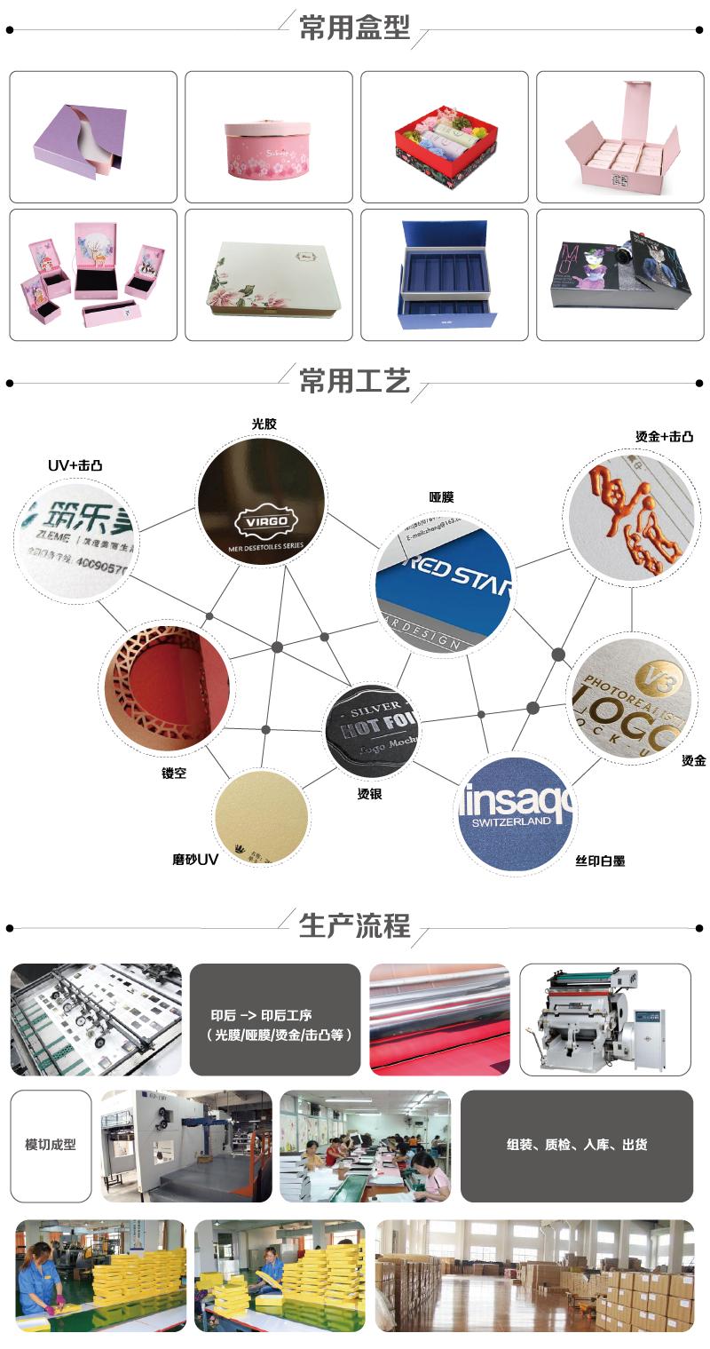 http://www.nicebuty.com.cn/product/bolin/shoubiaobaozhuanghe/